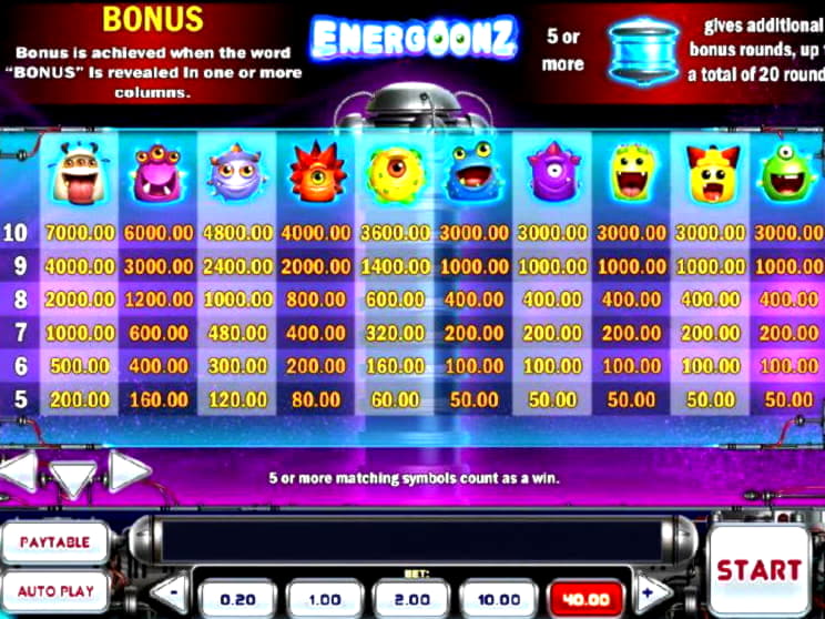 110% Match bonus casino at Reeltastic Casino