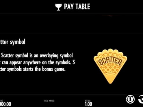 ?$680 FREE Chip at Jackpot City Casino