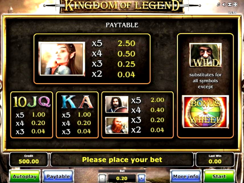 ?280 Casino Tournament at Wunderino Casino