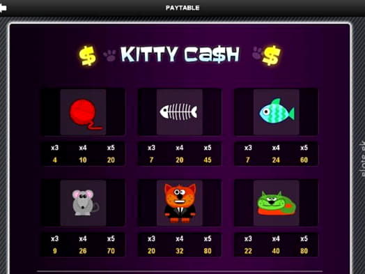 190 FREE Spins at Gate777 Casino