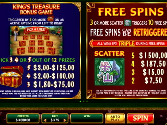 475% First Deposit Bonus at Trada Casino