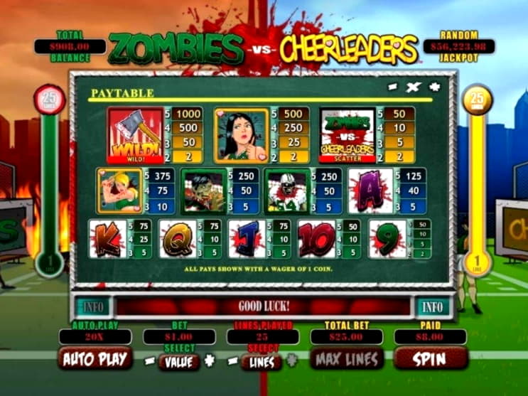 $895 no deposit bonus code at Yako Casino