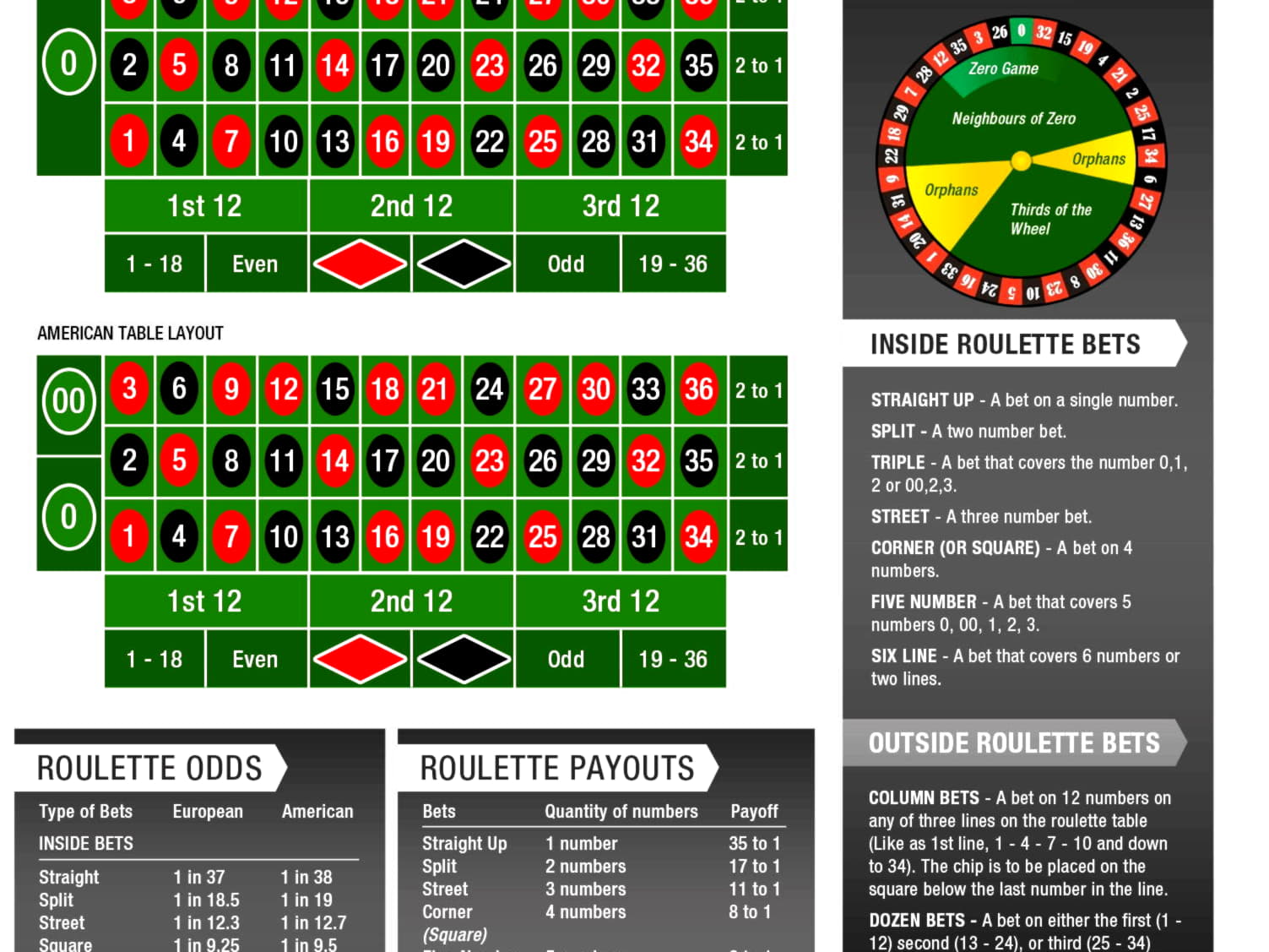 $460 casino chip at Quatro Casino