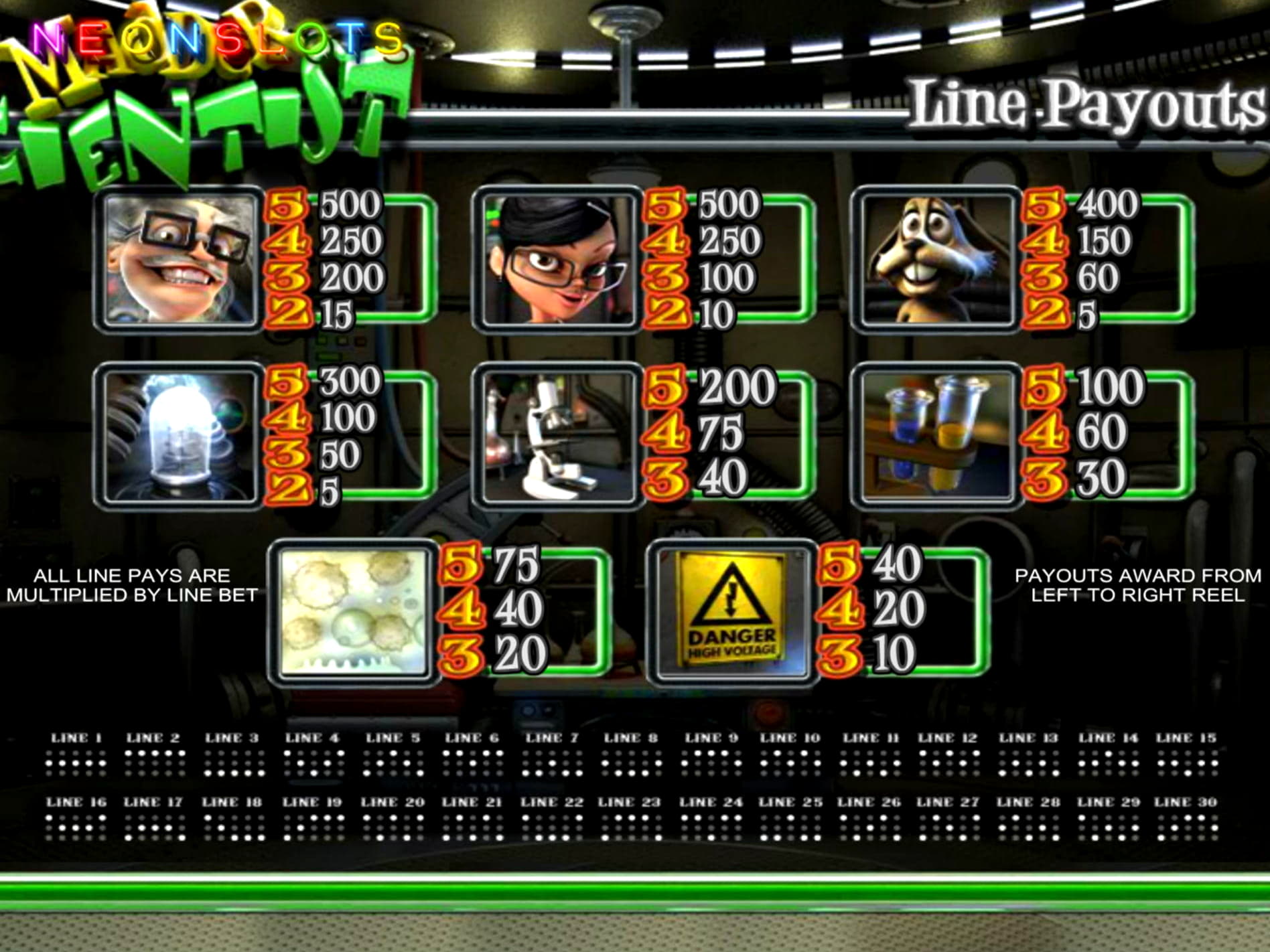 545% Match at a Casino at Trada Casino