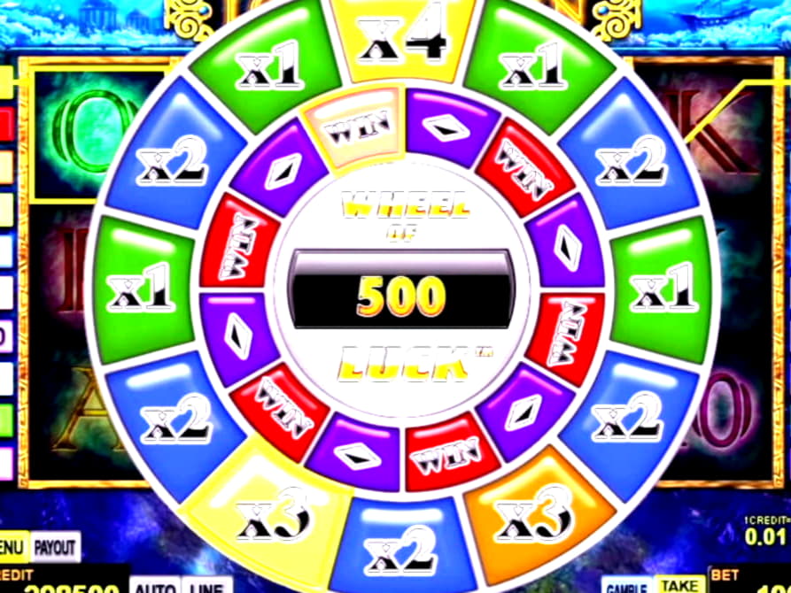 EURO 875 Online Casino Tournament at bWin Casino