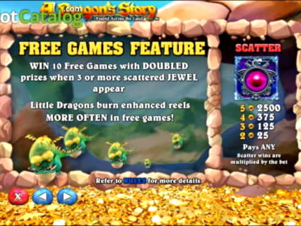 $715 Online Casino Tournament at Quatro Casino