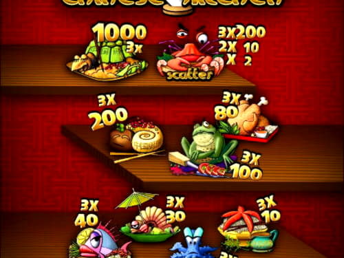 $525 Casino Tournament at Jelly Bean Casino