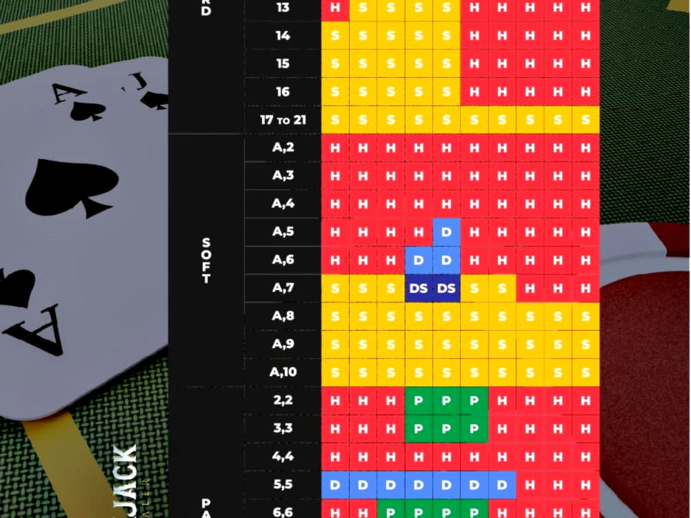 
</p>
<div class='heateorSssClear'></div><div  class='heateor_sss_sharing_container heateor_sss_horizontal_sharing' data-heateor-sss-href='https://newzealandcasinobonuses.com/coupon/825-tournament-at-dream-vegas-casino-61530/'><div class='heateor_sss_sharing_title' style=