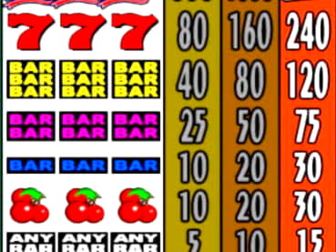 $955 NO DEPOSIT BONUS at Party Casino