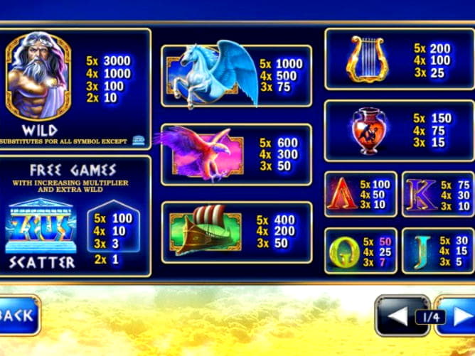?4640 No deposit bonus at Casino com
