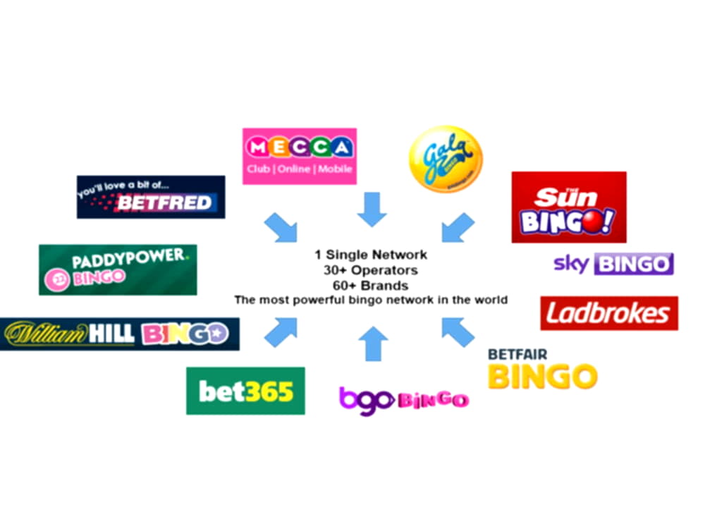Eur 810 No Deposit Bonus Casino at bWin Casino
