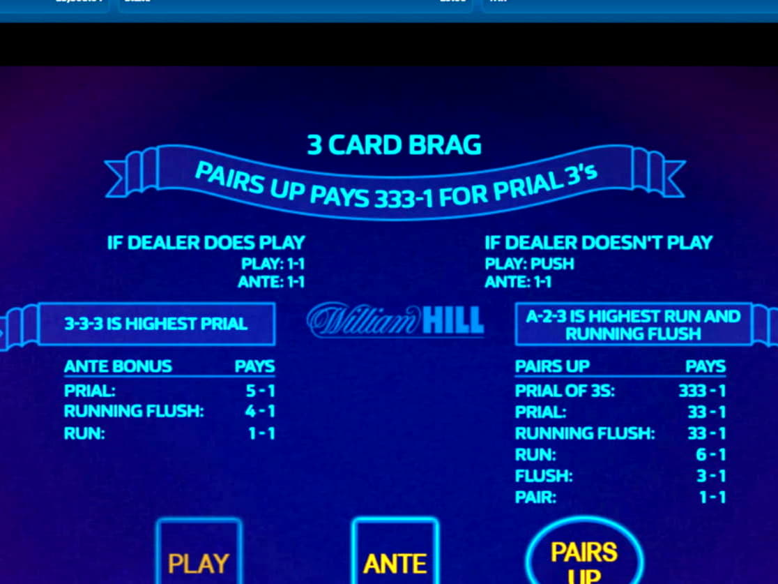 ?585 Casino Tournament at bWin Casino