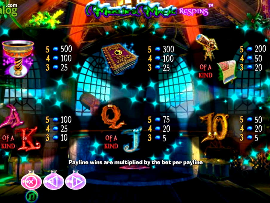 650% First Deposit Bonus at King Billy Casino