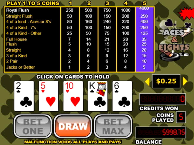 EUR 775 Casino tournaments freeroll at Dunder Casino