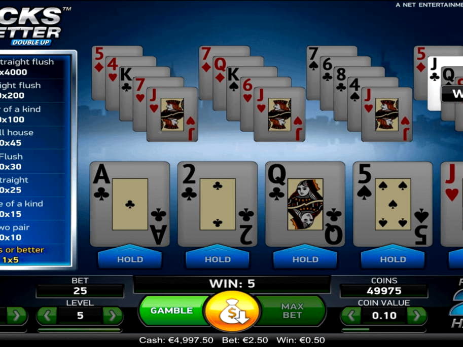 $80 Free Casino Chip at Trada Casino
