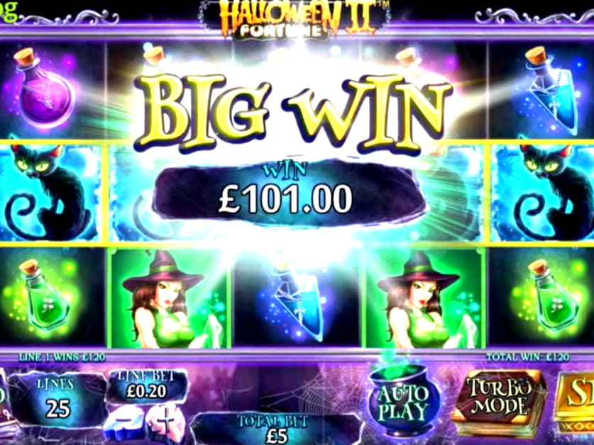 190% Match at a Casino at Rizk Casino