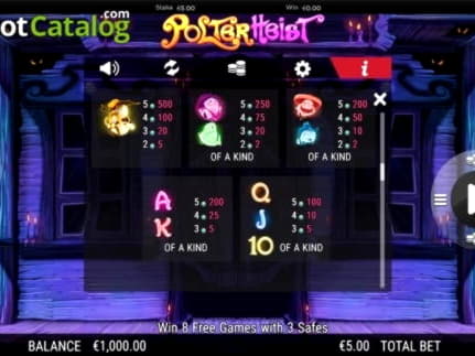 EURO 575 Online Casino Tournament at Winorama Casino