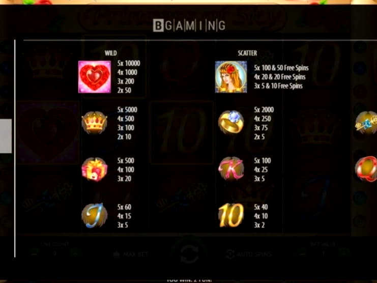 Eur 565 No Deposit Bonus at Winorama Casino