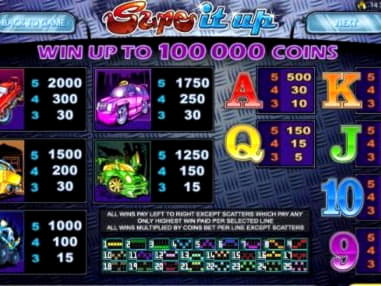 ?$935 No Deposit Bonus Casino at Cashmio Casino