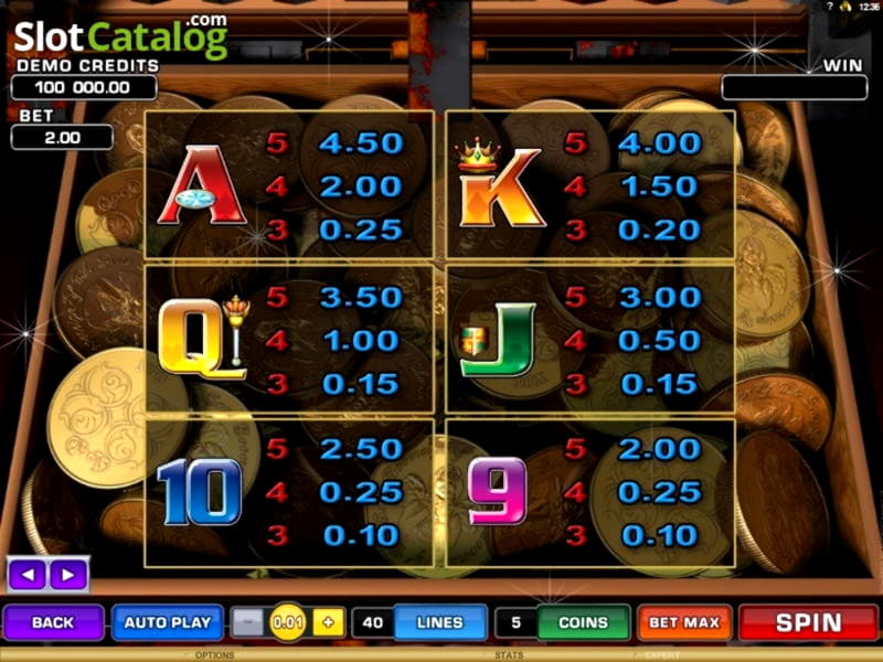 110% Casino Welcome Bonus at CasiPlay Casino