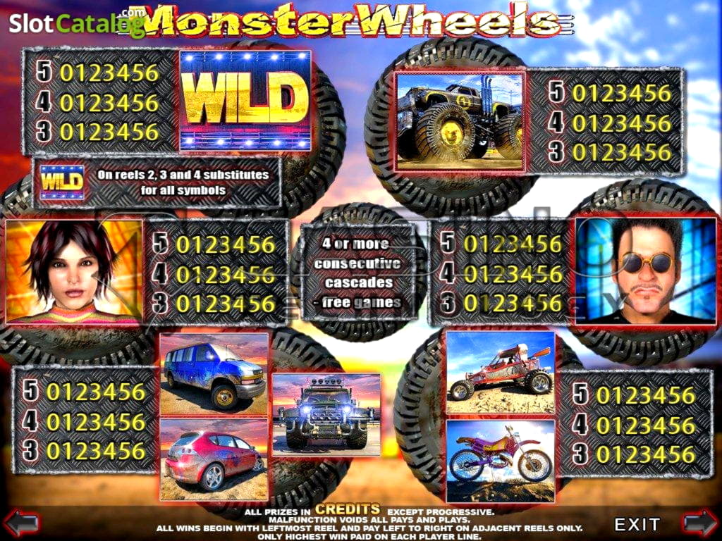 ?555 No Deposit Bonus at Reeltastic Casino