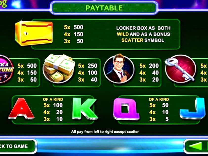 Eur 2135 No Deposit at Energy Casino