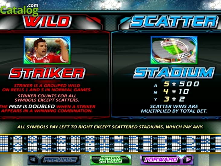 335% Casino match bonus at Casimba Casino