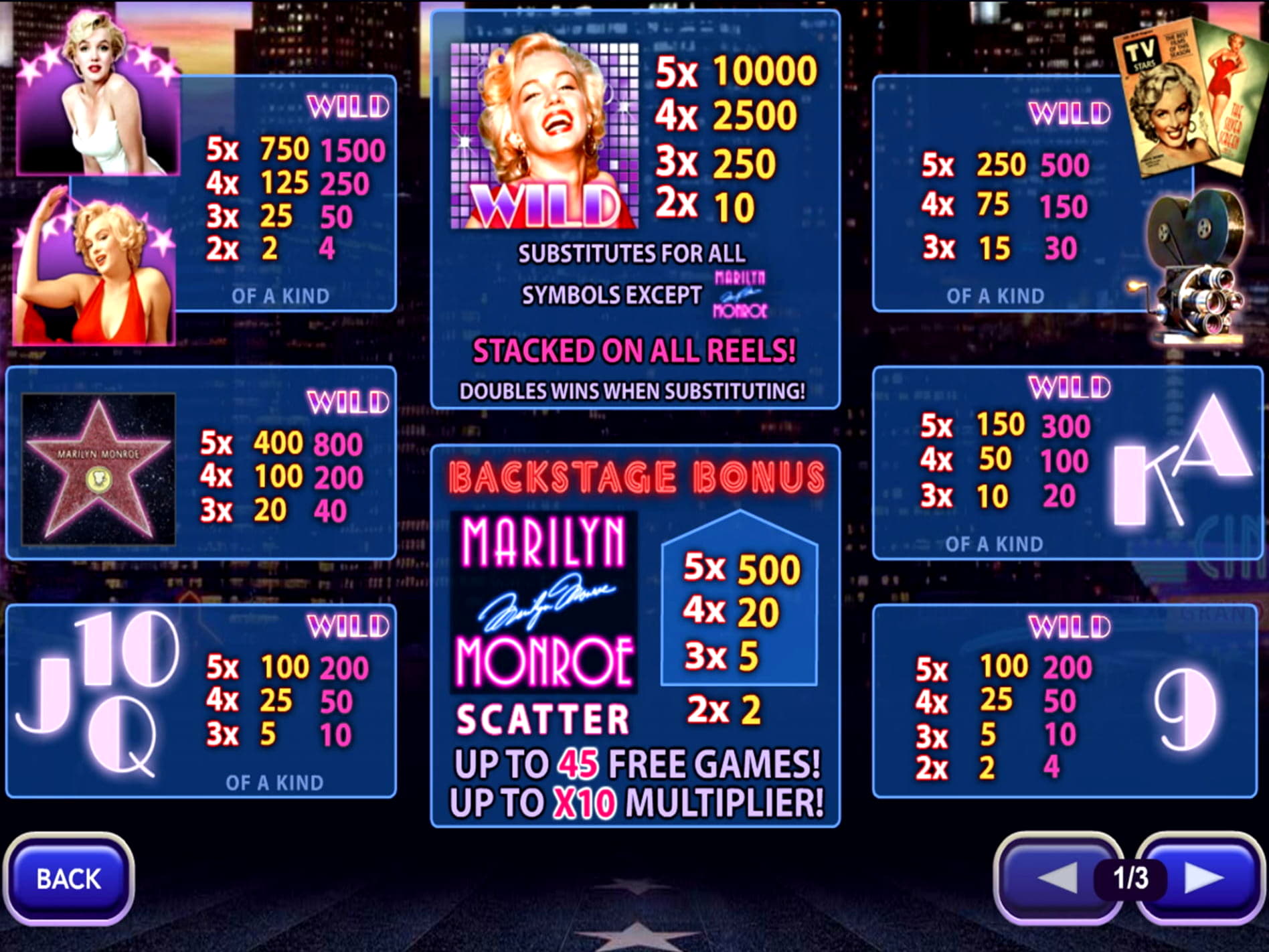 260 free spins no deposit casino at Rizk Casino