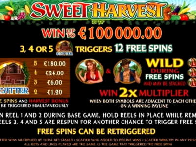 
</p>
<div class='heateorSssClear'></div><div  class='heateor_sss_sharing_container heateor_sss_horizontal_sharing' data-heateor-sss-href='https://newzealandcasinobonuses.com/coupon/1400-no-deposit-bonus-code-at-reeltastic-66080/'><div class='heateor_sss_sharing_title' style=