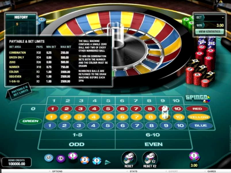 $155 Free chip casino at Karamba Casino