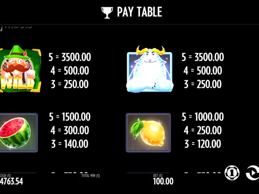 Eur 425 Casino Tournament at Rizk Casino