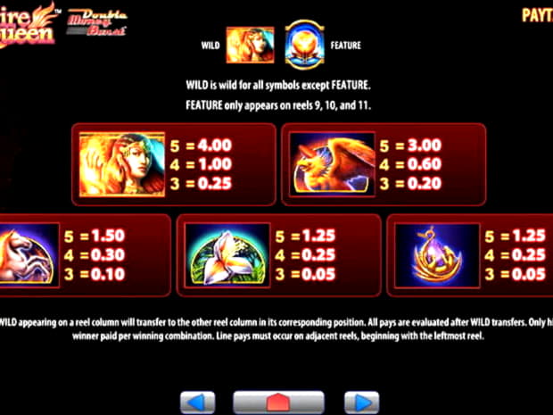 
</p>
<div class='heateorSssClear'></div><div  class='heateor_sss_sharing_container heateor_sss_horizontal_sharing' data-heateor-sss-href='https://newzealandcasinobonuses.com/coupon/515-tournament-at-trada-casino-66703/'><div class='heateor_sss_sharing_title' style=