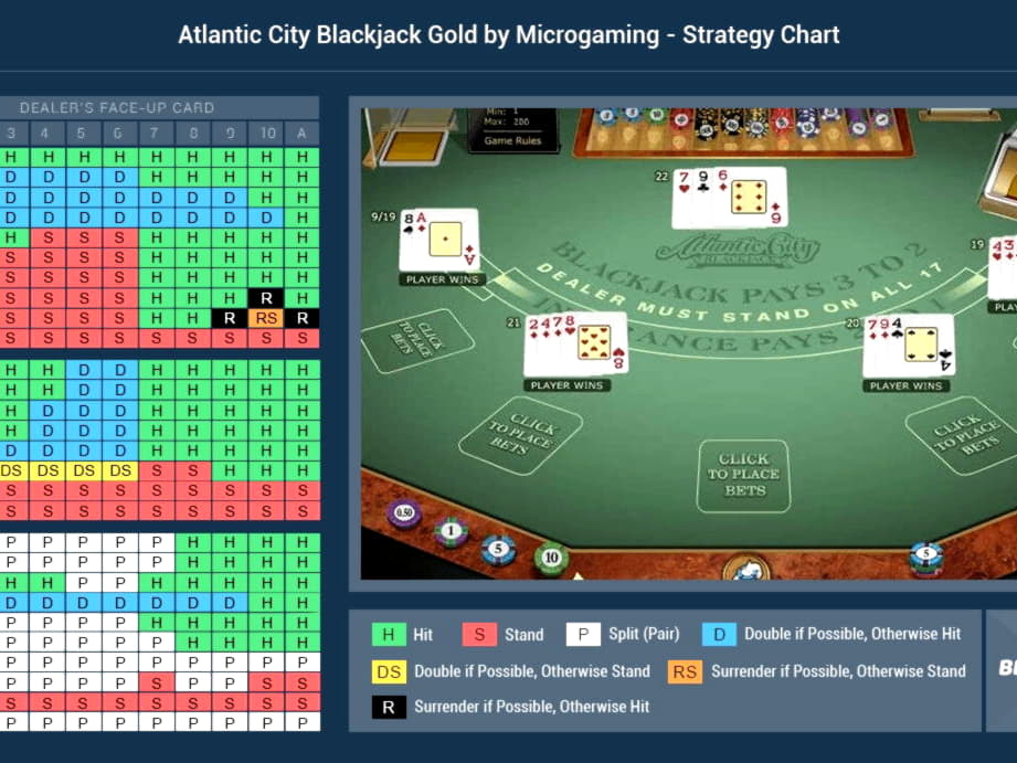 835% Signup Casino Bonus at Rizk Casino