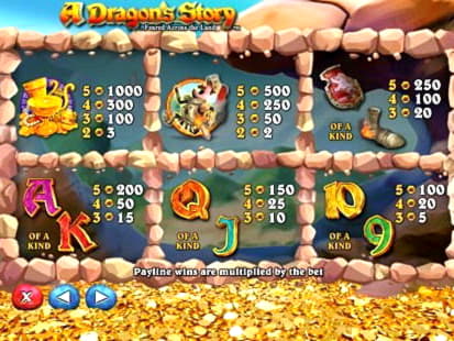 435% Signup Casino Bonus at Cashmio Casino