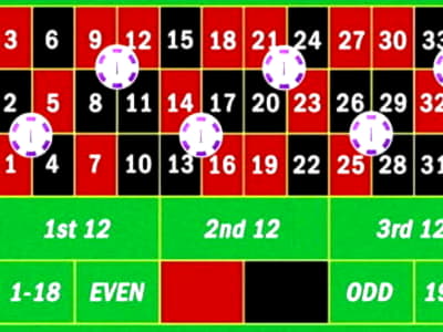 $485 FREE Chip Casino at Mrgreen Casino