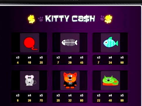 EUR 295 FREE Chip at bWin Casino