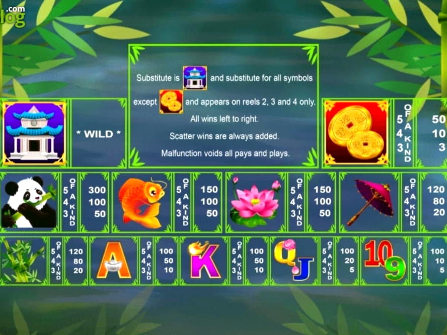 ?$960 Online Casino Tournament at Fruity Casa Casino