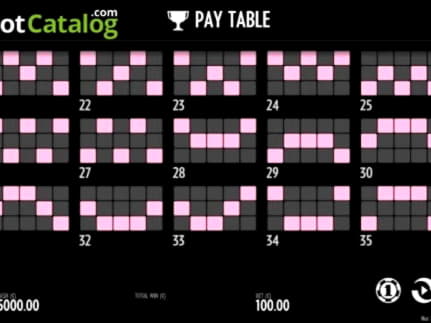 610% No Rules Bonus! at Quatro Casino