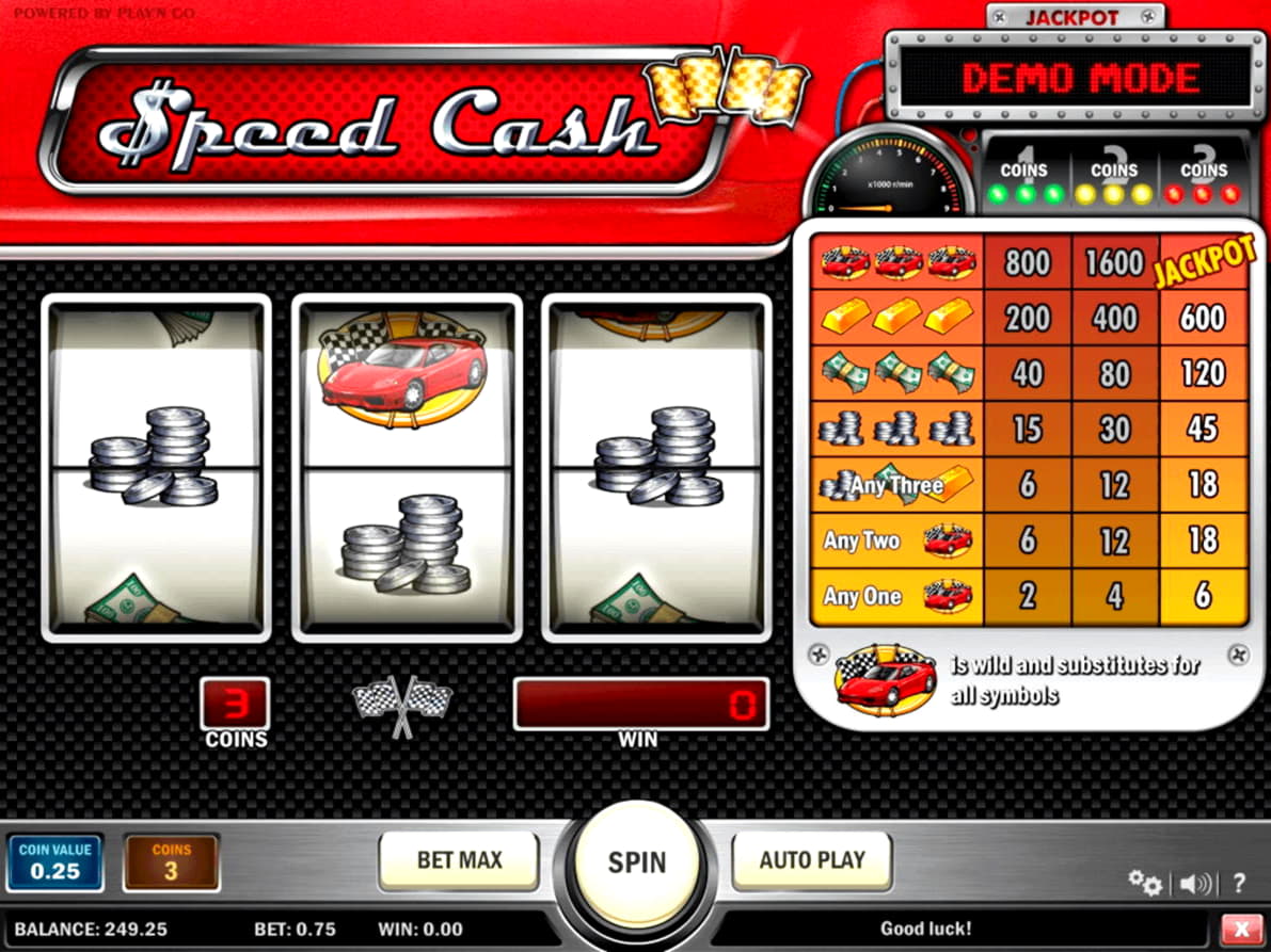 $325 Casino tournaments freeroll at YoYo Casino