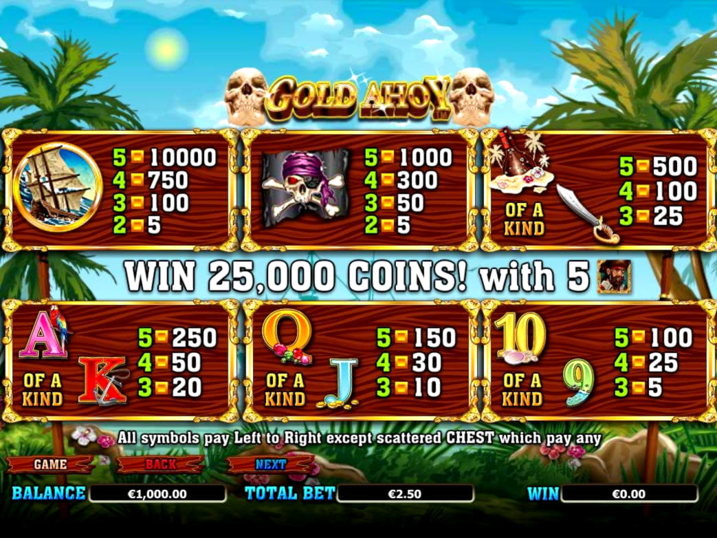 330% Deposit Match Bonus at bWin Casino