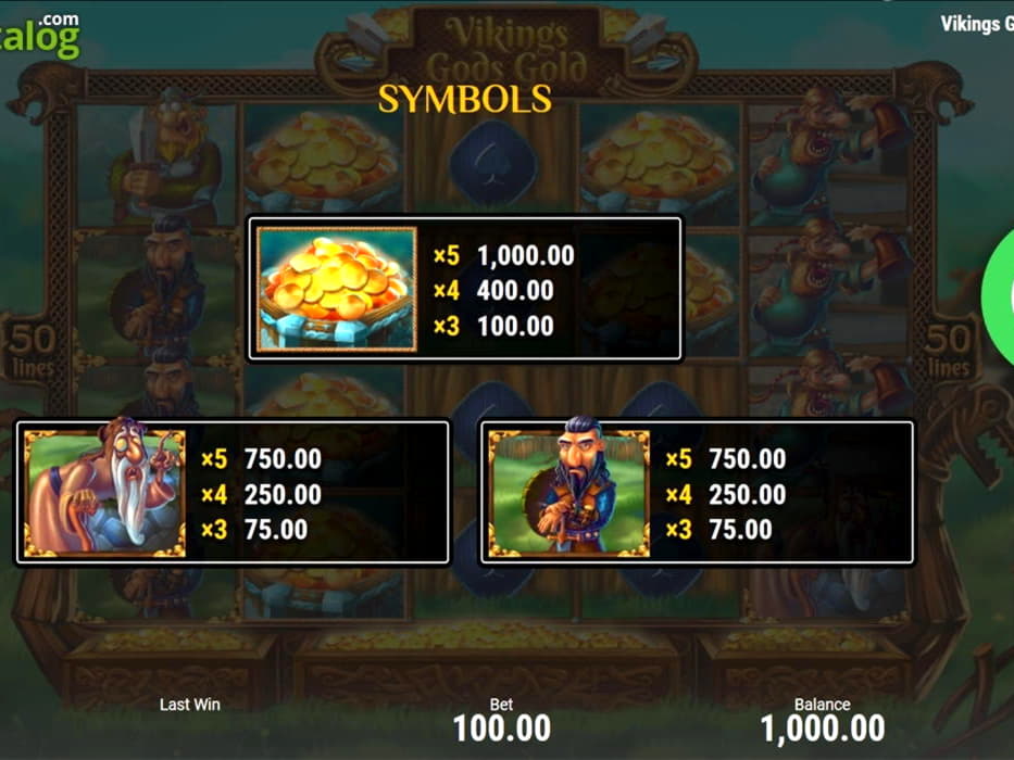 $475 Casino Tournament at Mrgreen Casino