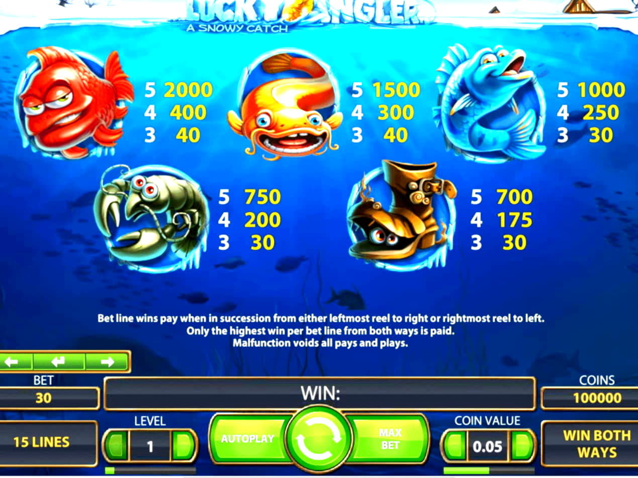 $666 Online Casino Tournament at Malina Casino