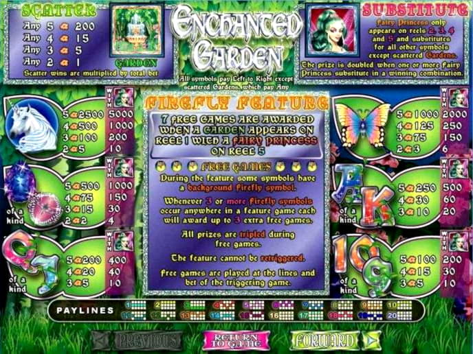 Eur 3090 no deposit bonus code at Reeltastic Casino