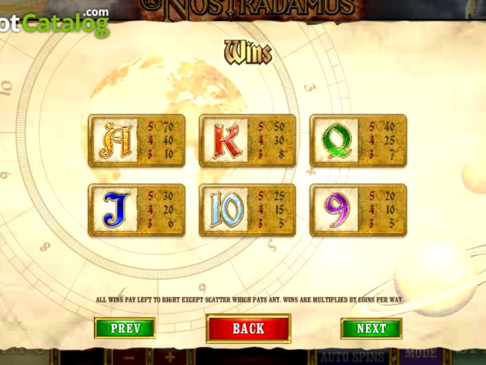 205 Free spins at Mobile Bet Casino
