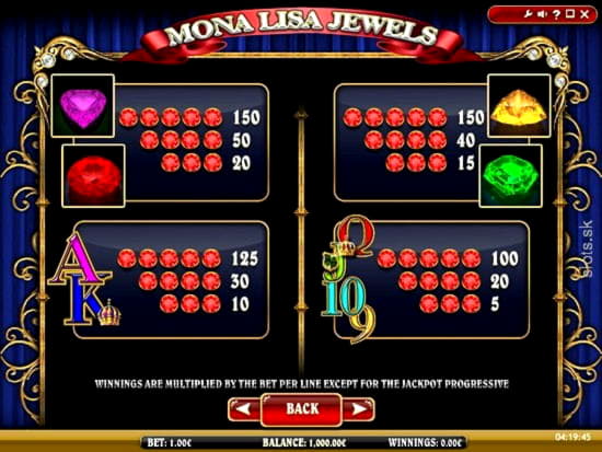 515% casino match bonus at Malina Casino