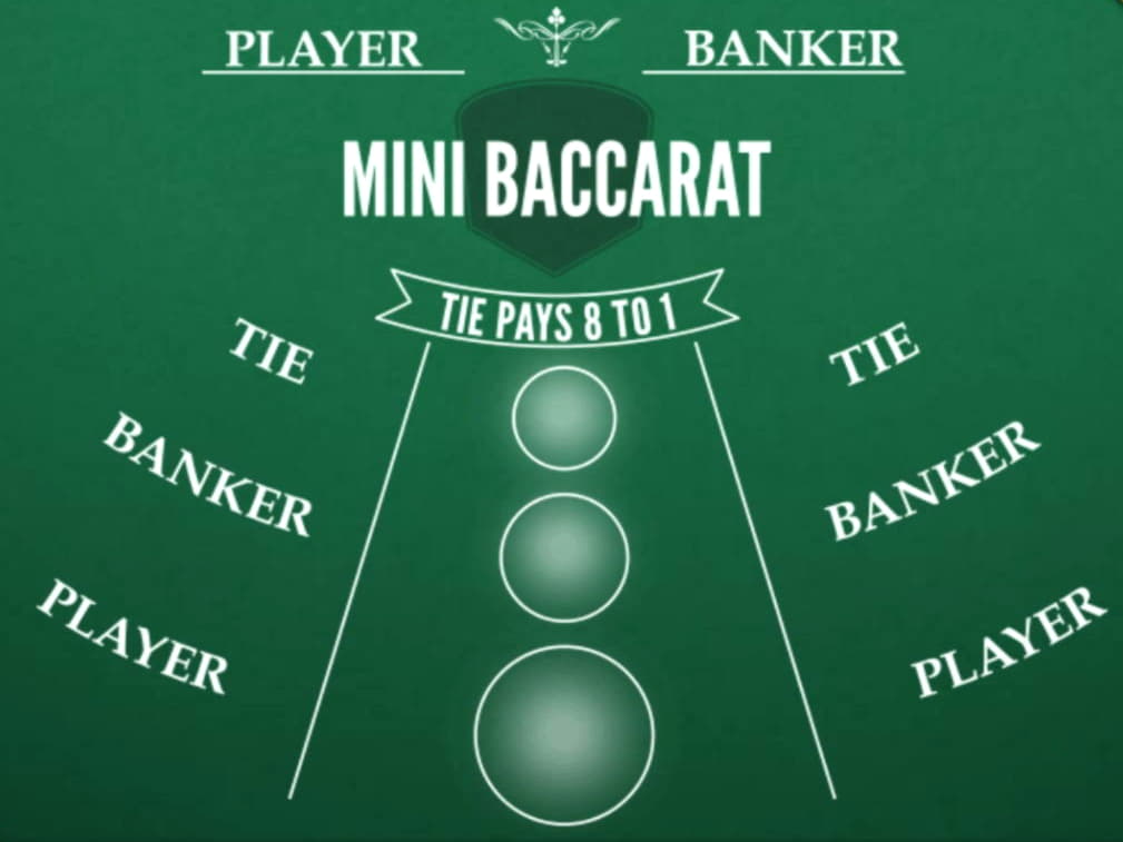 380% Casino match bonus at CasiPlay Casino