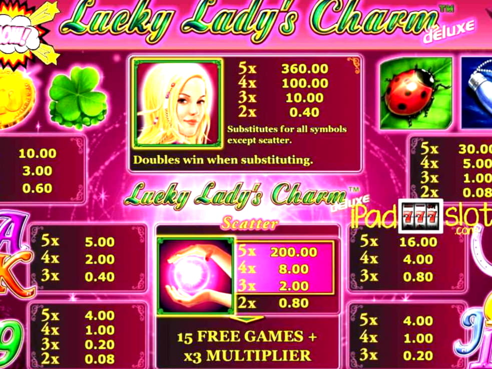 EURO 80 Free Casino Tournament at Fruity Casa Casino