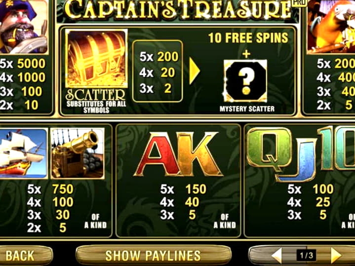 Eur 760 Online Casino Tournament at Dunder Casino