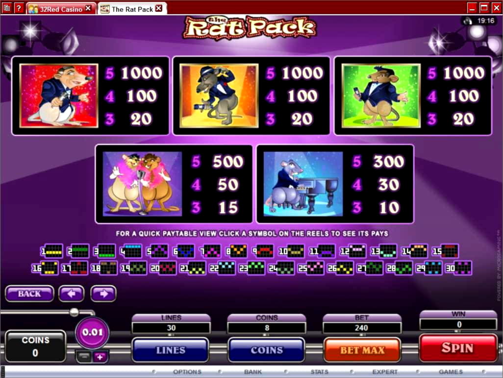 EURO 455 FREE Chip at Party Casino