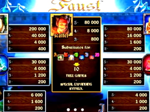 EUR 610 FREE CHIP CASINO at Energy Casino